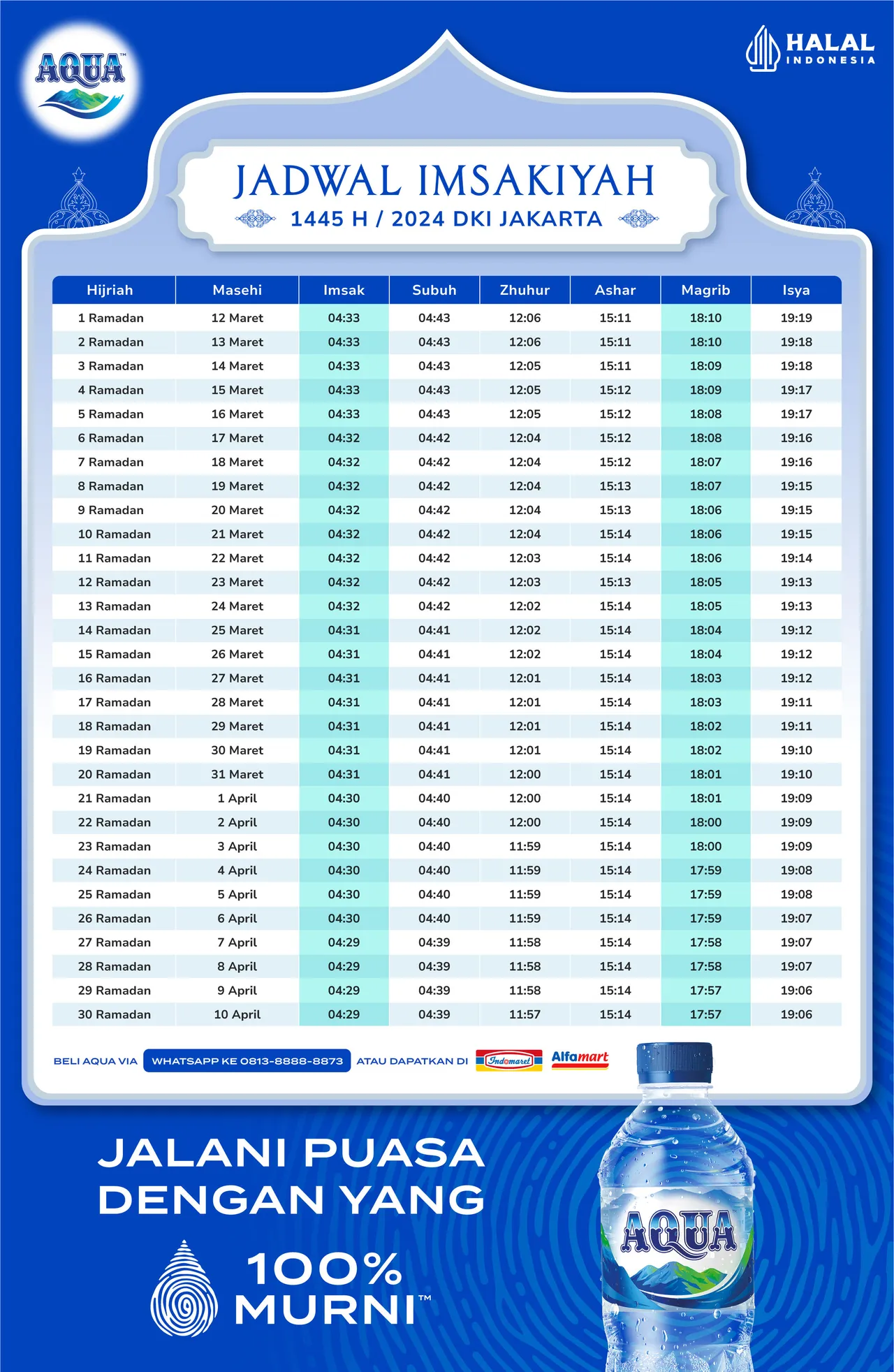 jadwal imsakiyah jakarta dan sekitarnya tahun 2024